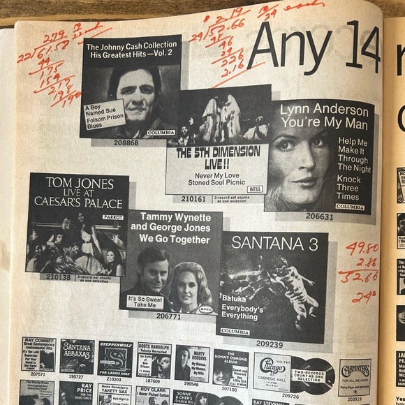 Vintage Country Song Roundup Magazine June 1972 - Picture 4 of 6